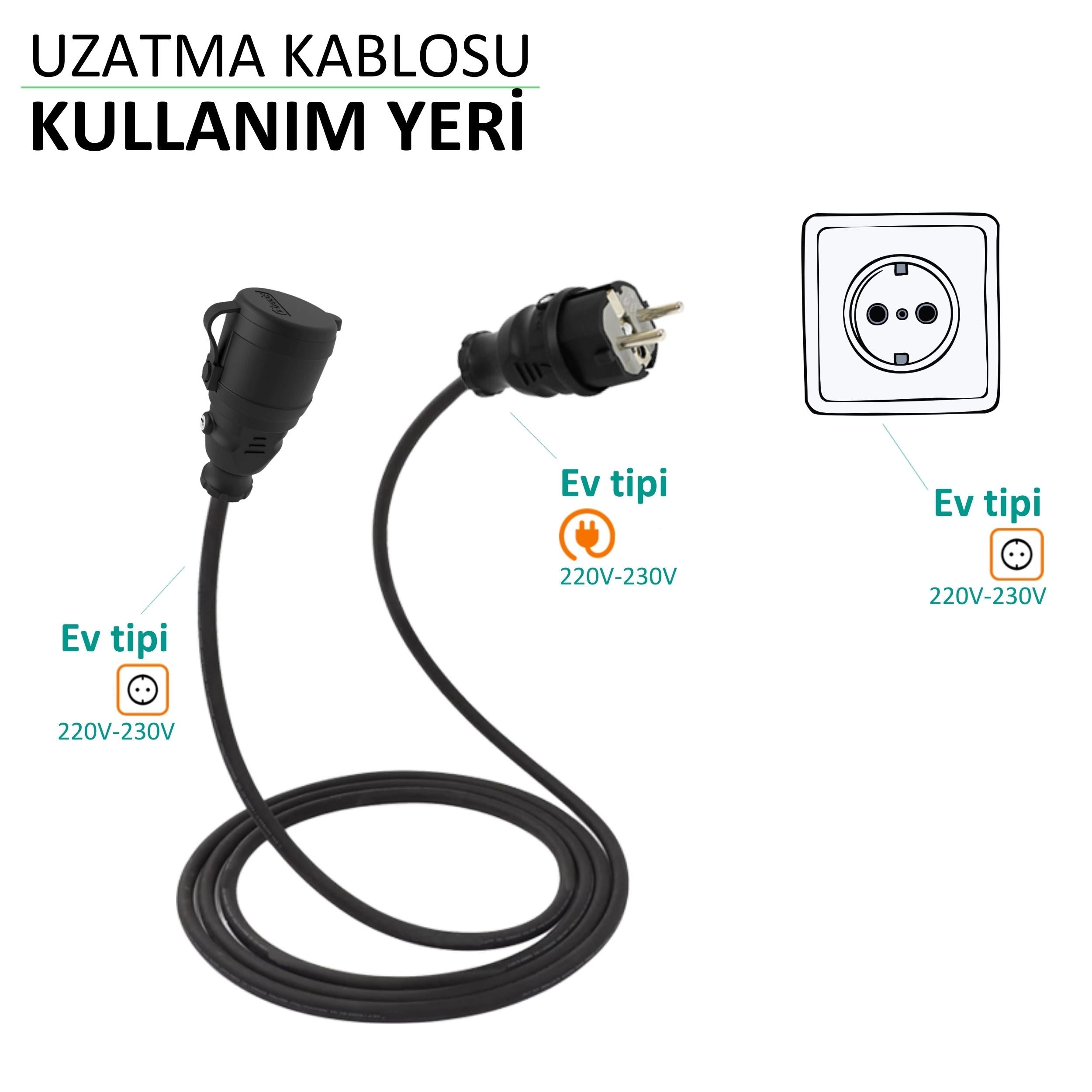 Hgsşarj 220V Priz - 220V Fiş UZATMA KABLOSU 220V ile Çalışan Cihazınızın Ev Tipi Fiş Başlığına Bağlanarak Şarj İmkanı Sunar 