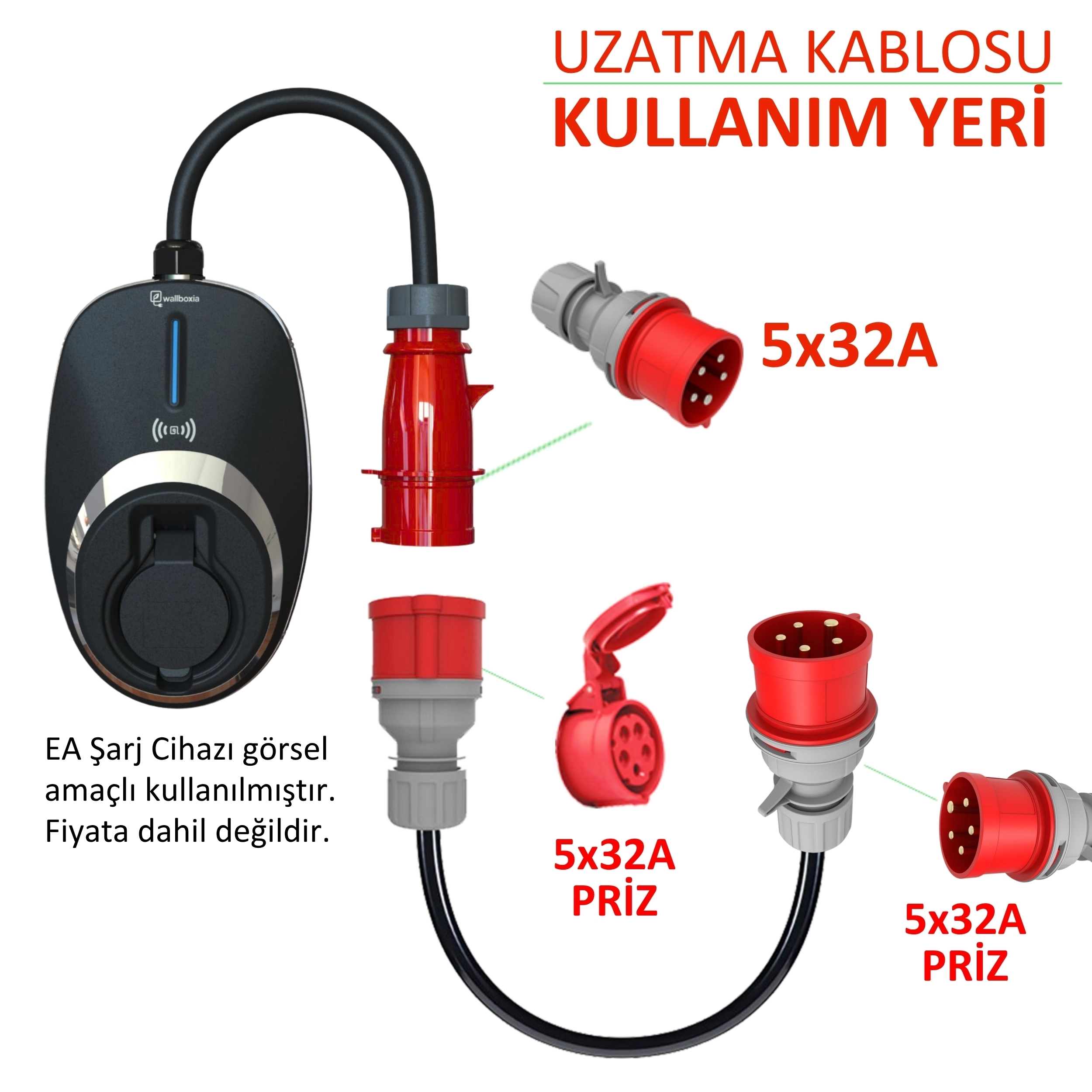 Hgsşarj  5X32A (KAPAKLI) - 5X32A FİŞ UZATMA KABLOSU 5X32A 380V-450V ile Çalışan Cihazınıza Bağlanarak Uzatma Kablosu Görevi Görür