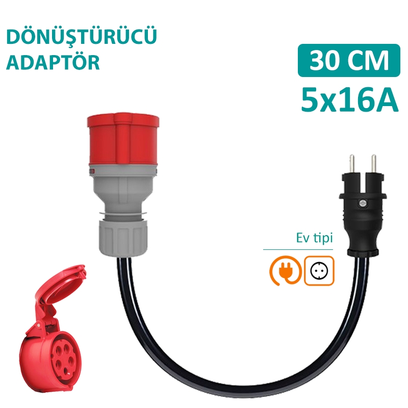 Hgsşarj,%205x16A%20380V-450V%20CEE%20ile%20Çalışan%20Cihazınızı,%20220V%20Ev%20Tipi%20Prize%20Bağlamayı%20Sağlar.%20380V-450V%20CEE%205x16A%20Fiş%20Olan%20Tüm%20Cihazlarda%20Kullanılabilir.%20Cihazınıza%20Uygun%20Adaptörleri%20Dakikalar%20içinde%20Whatsapp%20Hattımızdan%20Öğrenin.%20Teknik%20Destek%200530%209715215