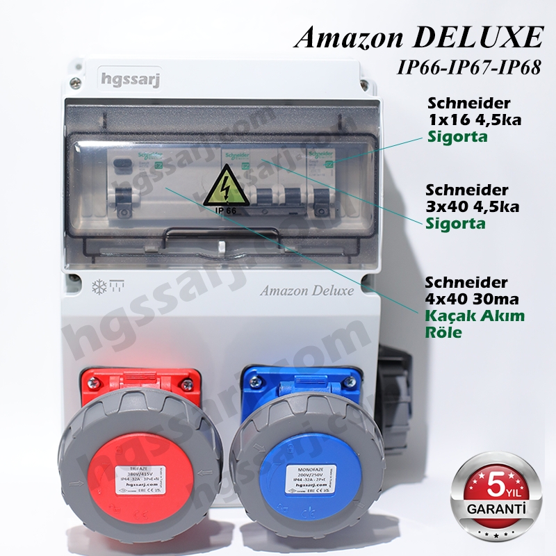 Amazon%20DELUXE%20IP66-IP67-IP68,%20Trifaze%20Elektrikli%20Araç%20Kombinasyon%20Kutusu,%20Tesla%20Blue%20Adaptöre%20Uyumlu,%205x32A%20+%203x32A%20+%201x16A%20-%20Sigorta%20Markası%20Seçeneği%20-%205%20Yıl%20Garanti