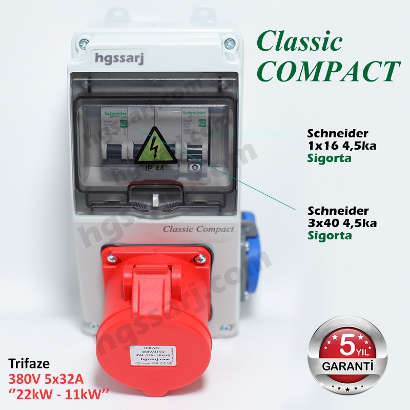 Classic%20COMPACT,%20Trifaze%20Elektrikli%20Araç%20Kombinasyon%20Kutusu%205x32A%20+%201x16A%20-%20Sigorta%20Markası%20Seçeneği%20-%205%20Yıl%20Garanti