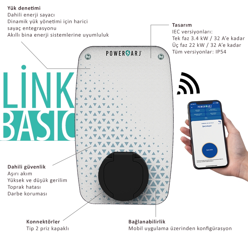 Powerşarj 22kW, 16kW, 11kW, 7,4kW, 5kW, 3,4kW Elektrikli Araç Mobil Şarj Cihazı. Mobil App üzeri ayarlanabilir güç seçenekleri ile size özel güvenli ve akıllı şarj çözümleri sunar. Konutlar ve iş yerleri için uygundur.
