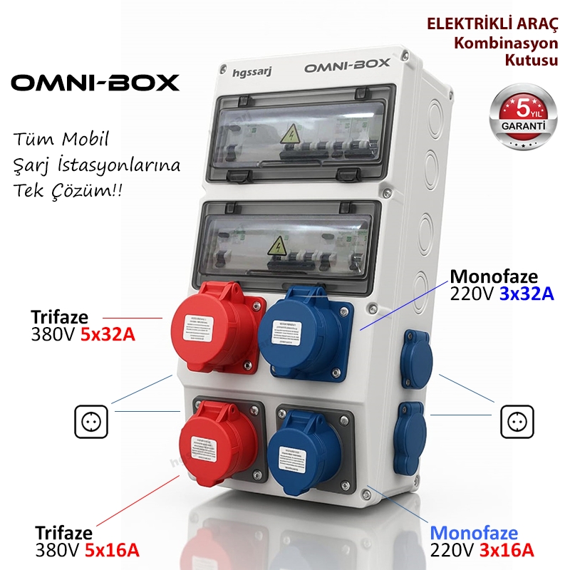 OMNI-BOX%20Elektrikli%20Araç%20Kombinasyon%20Kutusu%205x32A%20+%203x32A%20+%205x16%20+%203x16%20+%201x16A%20-%20Tüm%20Mobil%20Şarj%20İstasyonlarına%20Tek%20Çözüm