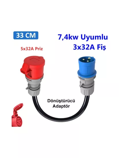 Hgsşarj, 5x32A Prİz(Kapaklı), 3x32A Fiş Dönüştürücü Adaptör. 3x6 Kablo Kalınlığı, Prysmian Marka