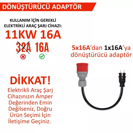 Hgsşarj, Elektrikli Araç 380V-220V Dönüştürücü