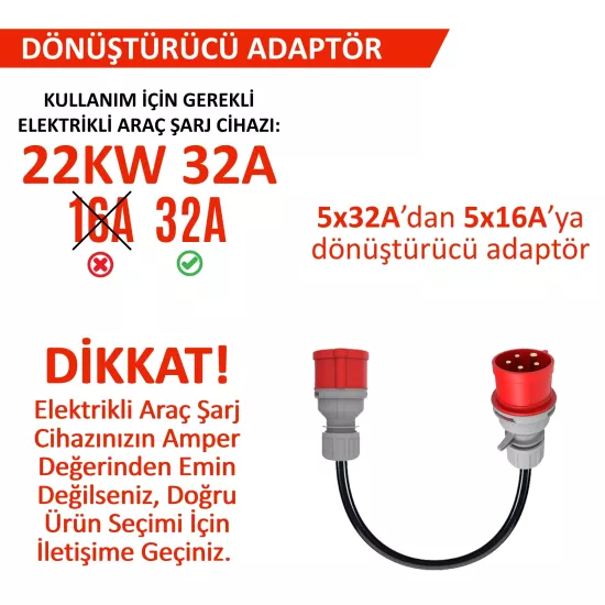 Hgsşarj, 5x32A Prİz, 5x16A Fiş Dönüştürücü Adaptör