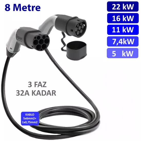 hgsşarj 8 Metre 22kW-16kW-11kW-7,4kW-5kW-3,7kW