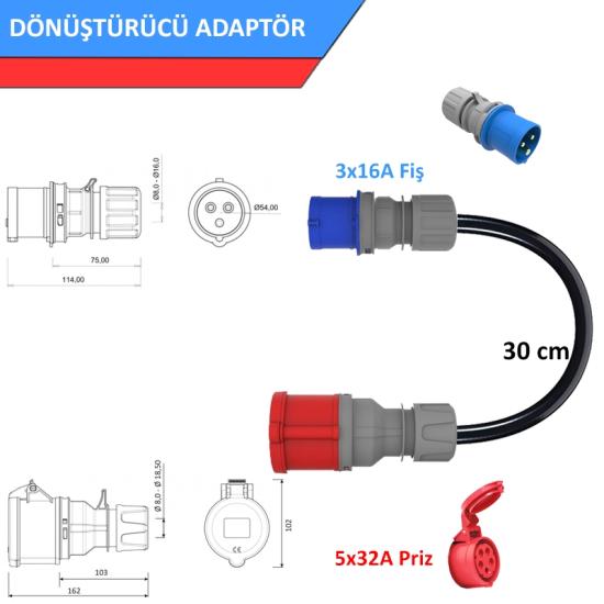Hgsşarj, 5x32A Prİz, 3x16A Fiş Dönüştürücü Adaptör