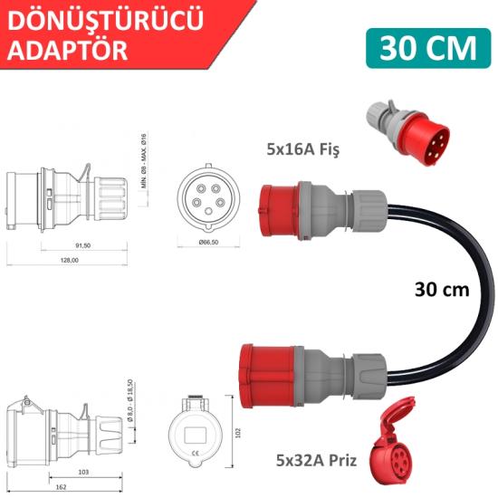 Hgsşarj, 5x32A Prİz, 5x16A Fiş Dönüştürücü Adaptör