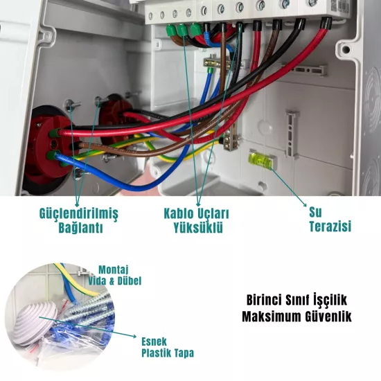 Hgsşarj ’’combix’’ Elektrikli Araç Şarj Kutusu Şarj Cihazı Kombinasyon Kutusu 22KW 11KW Trifaze Kaçak Akım Röle 5X32A + 5X16A ’’schneider’’