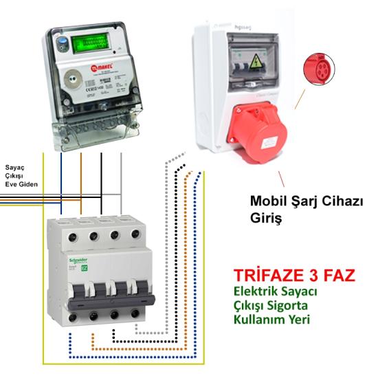 Schneider EASY9 4P 40A 4,5KA C Tipi Otomatik Sigorta