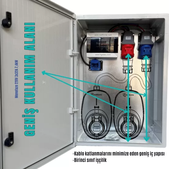 Hgsşarj ’’xlkombi’’ 5X32A + 3X32A + 1X16A 22KW Trifaze 7kw Monofaze Elektrikli Araç Kombinasyon Panosu Tesla Blue Adaptör Uyumlu